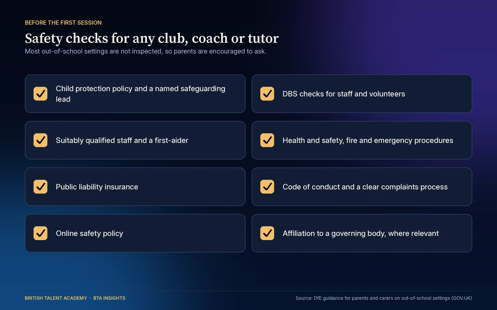 Checklist of safety checks before a child joins a club: safeguarding policy and lead, DBS checks, qualified staff and first-aider, emergency procedures, public liability insurance, code of conduct and complaints process, online safety policy