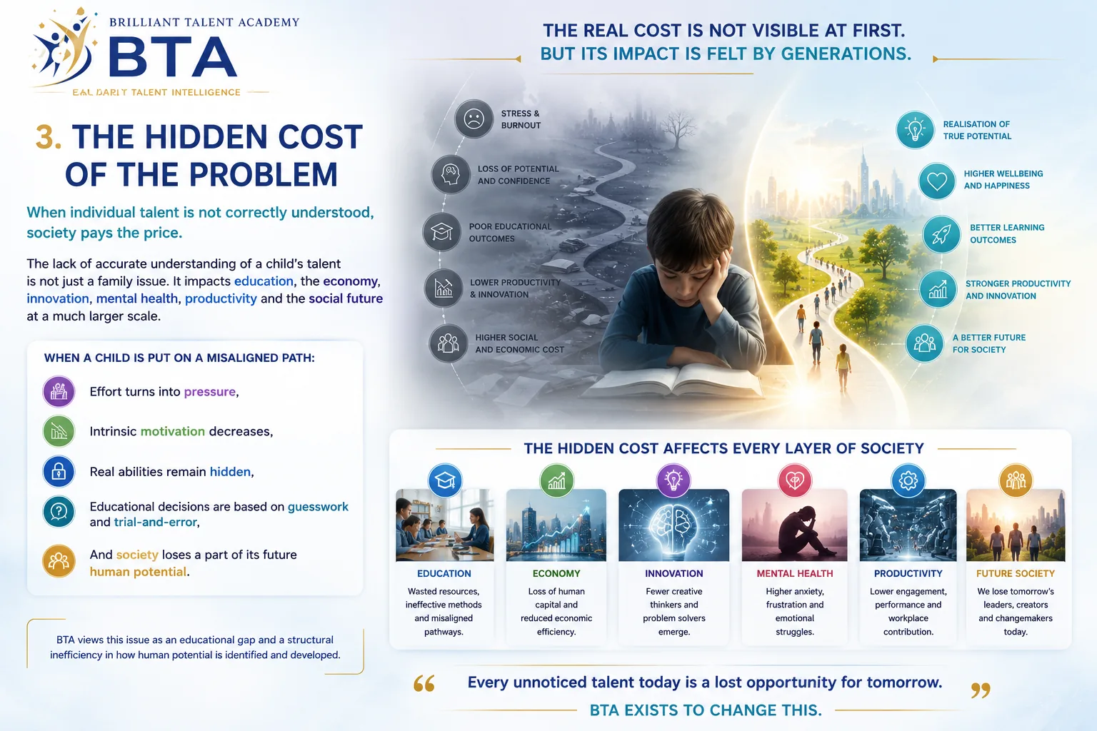 Hidden cost poster preview