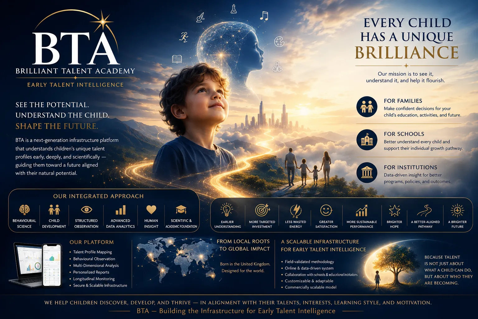 Every child has a unique brilliance poster preview